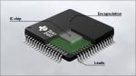 Texas Instruments TPS767D301PWPR Electronintegrated Circuit Microcontroller Ic