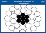 ACSR 95/15 Aluminum Conductor Steel Reinforced Bare Overhead Transmission Lines