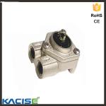 IP68 Turbine Turbo Flow Meter For Water Supply High Performance