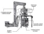 35bags/min Multi Lane Packaging Machine Sesame Seed Automatic Weight
