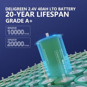 Wholesale Brand New 40ah LTO Cell 2.4V Grade A+ Automotive Lithium Battery from china suppliers