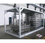 High Flexibility Skid Mounted CNG Filling Station High Return On Investment