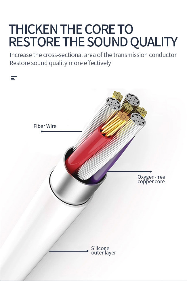 FCC Wired Earphones