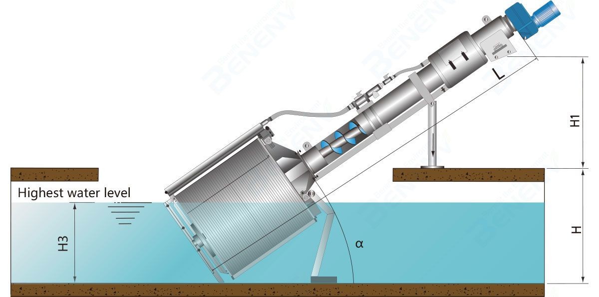 Rotary Drum Screen OA2 Micro Strainer All Stainless Steel Bar Screens For Wastewater