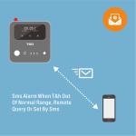 Red LED Light 3G Temperature Alarm Gsm , Touch Key Humidity Gsm Remote