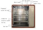 Programmable Temperature Humidity Test Chamber LCD Display Stainless Steel Plate