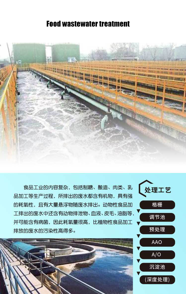 Integrated Sewage Treatment Equipment For Industrial，Domestic sewage treatment equipment for transfer station