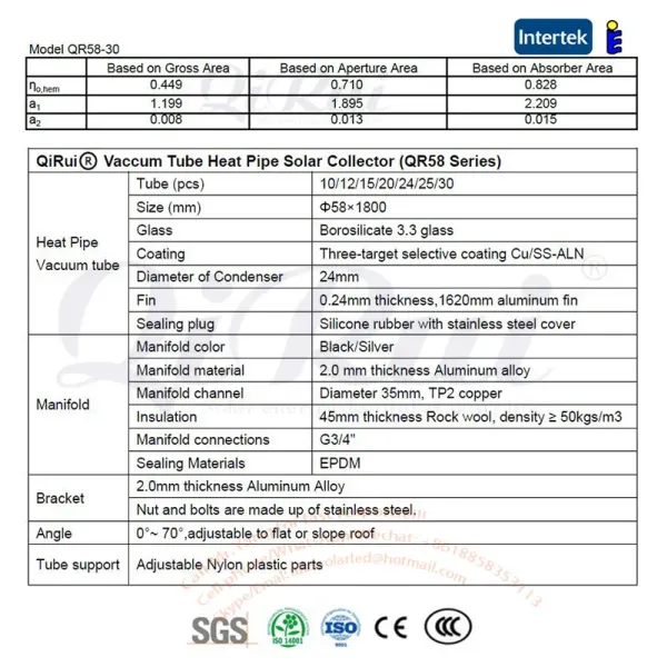 High Pressure Heat Pipe Collector with Solar Keymark Certificate