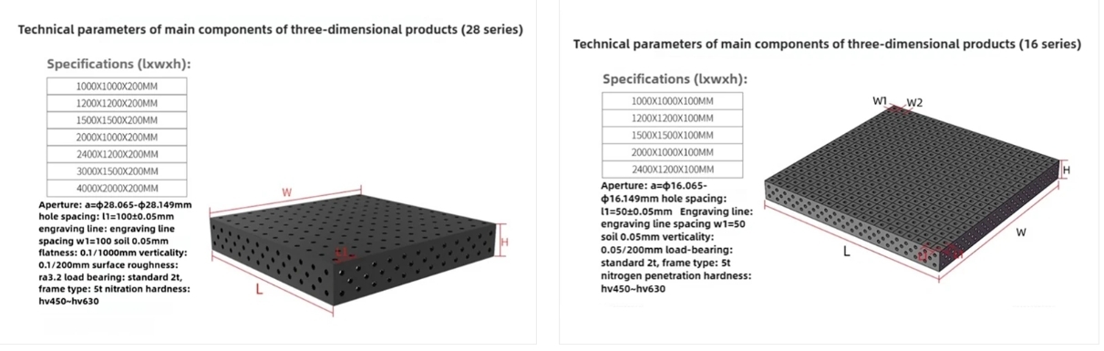 Flexible D28 Modular 3D Welding Positioning Work Table System
