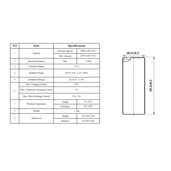 Customized 14.8V 2600mAh Battery BMS Emergency Lamp Batteries