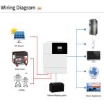 Pure Sine Wave Inverter 8000W OEM On Grid Inverter Home Solar Energy Storage