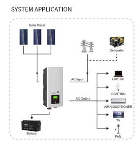 Wholesale 50Hz 60Hz Pure Sine Wave Solar Inverter 24v 4000w 5000w 6000w from china suppliers