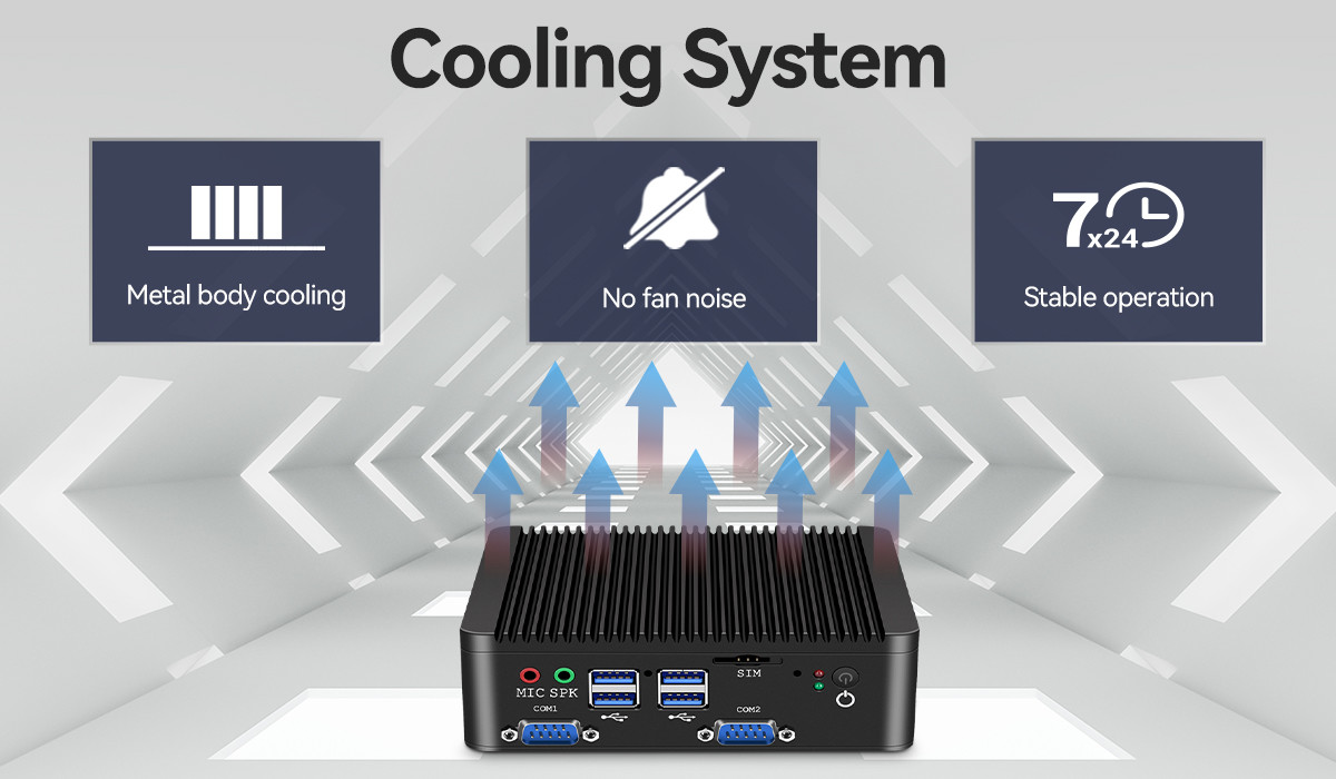 Industrial Intel Celeron N4000 Mini PC RS485 Linux DDR4 8GB Fanless Mini Computer