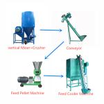 Anti Corrosion 1.1*2.3m Cow Food Animal Feed Mixer 1ton/ Batch 8kw
