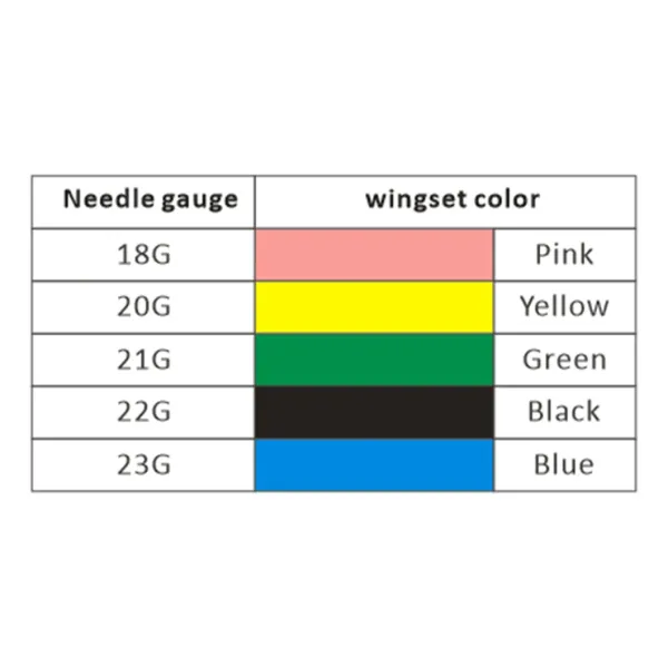 Siny Sterile Disposable Multi-Sample Safety Disposable Vacuum Blood Collection Needle