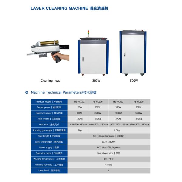 Plastic / Car Molds Laser Cleaning System Eco Friendly Low Power Consumption