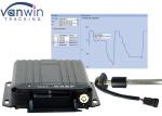 1080P GPS Tracking 3G 4G WIFI Full AHD 4 8 12 Channels solid state mobile dvr