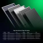 695W 700W 705W 710W 715W 720W Mono-crystalline Bifacial Dual Glass Solar Panel N