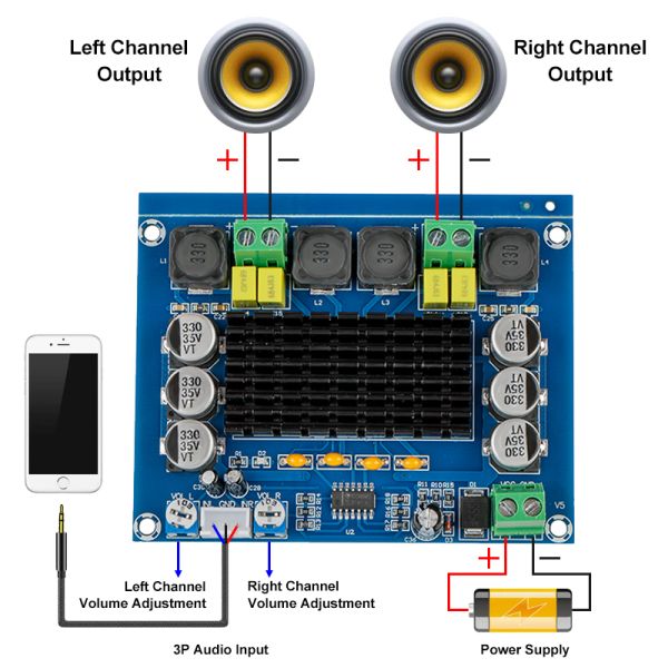 120W Dual Channel Digital Audio Amplifier Board TPA3116D2 for DC 12V-24V