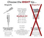 Magsafe1 Macbook Power Adapter L Tip 18.5V 4.60A Replacement Charger For Apple