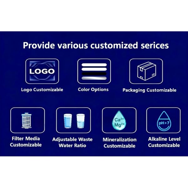 5 Stage RO Water Purifier With 3.0G Pressure Tank 50–400G/Day High Flow