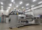 Digital PLC Control 500mm 4 Micron Web Coating Machine , PE Coating Machine