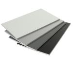 High Impact Resistance Nano Aluminum Composite Panel 1mm Thickness