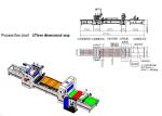 400-2600mm PVC Film HPL PET Laminating Line Acrylic Coating Laminating Machine