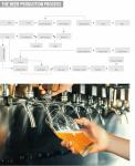 3 in 1 Drink Water Milk Beer Can Filling Machine for Carbonated Beverage
