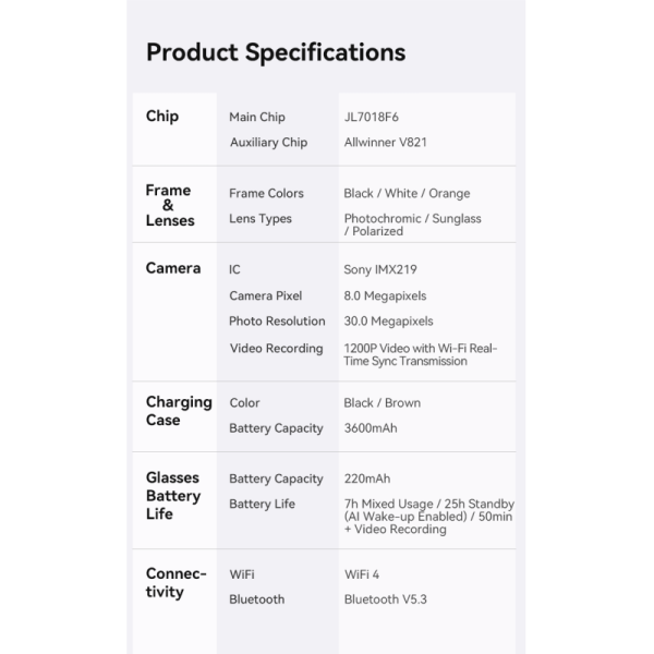 AI ChatGPT Assistant, Voice Control, Real-Time Translation Camera Sunglasses AI Smart Glasses