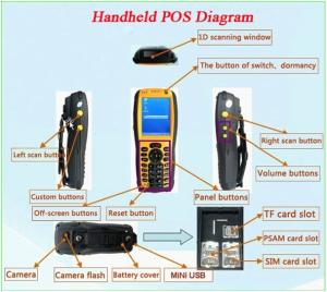 China RFID wireless GPRS  Pos Terminal for shop store system on sale