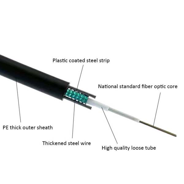 G657/G652D Fiber Optic Cable 12 Core Self Supporting Indoor To Outdoor