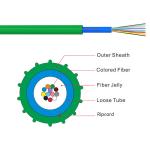 KEXINT GCYFXTY Air Blown Fiber Optic Cable PBT Loose Tube HDPE Outer Sheath