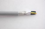 RoHS UL2586 PVC Double Insulated Copper Wire Multi Core Shield Cable
