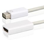Mini DVI to HDMI Adapter for Apple iMac Macbooks Powerbook G4