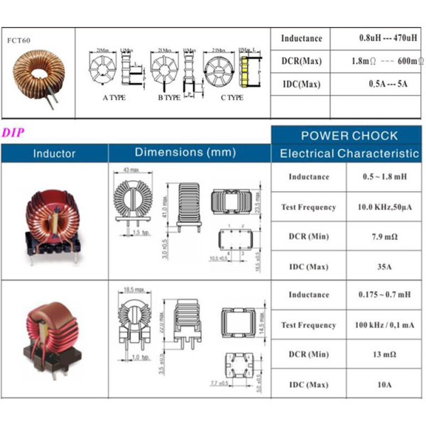 1H ,10A Ferrite Toroidal Core Common Choke Coil Inductor Soft Type