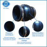 Anti Vibration DIN 304 Clip-On Rubber Flexible Bellows Rubber Flex Joint