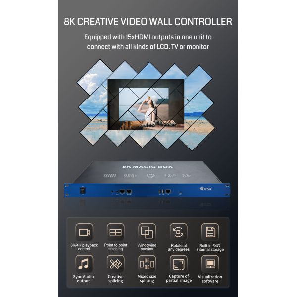 8K Magic Special-shaped Splicer Multi Display Controller with 15 Screens 8K60 Video Decoding and 64G Memory