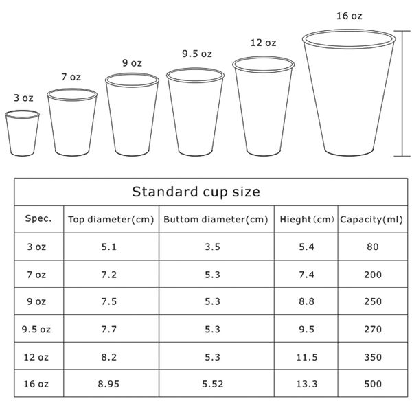 2oz - 46oz Good For Big Size And Cold Drink Paper Cup Making Machine