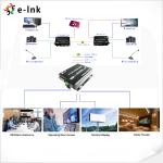 20km 1Ch Bidirectional DVI Fiber Optic Extender RS232