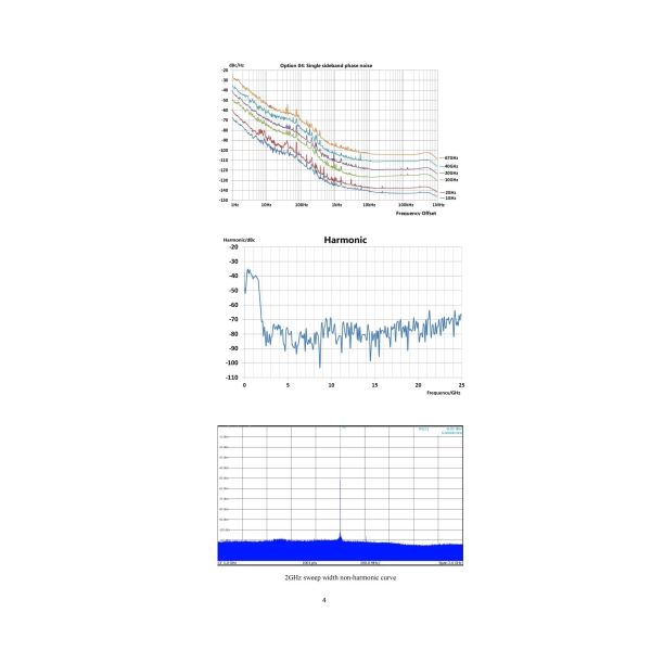 Ceyear 1465D Signal Generator 100kHz-20GHz High Frequency Radio Frequency Generator