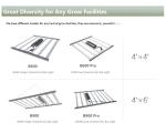 Red Full Spectrum 5000K 1000W LED Grow Lights For Vegetable Seedlings