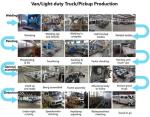 4x4 Diesel Sport Utility Vehicle SUV Auto assembling Line With Knocked Down Kits
