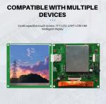 4.1 Inch Incell IPS Display 720 720 HDMI Industrial LCD Screen Module