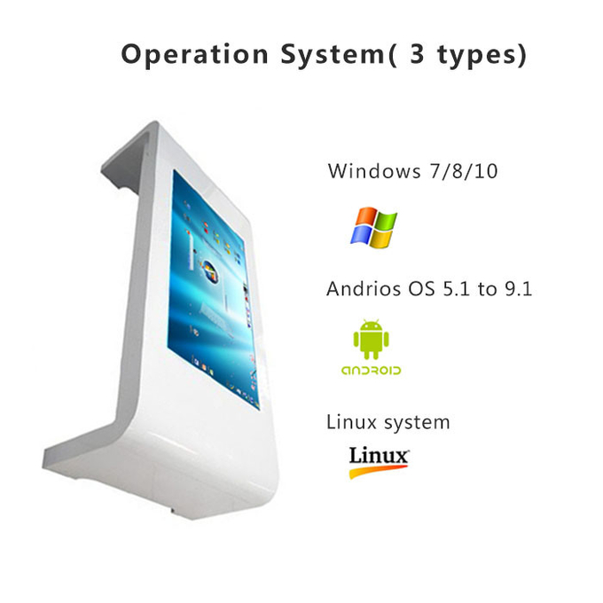 55 Inch Kids Play Interactive Touch Table Display With Storage And Windows OS 4GB RAM Intel I3/I5/I7 CPU