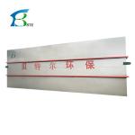 Compact FRP Sewage Treatment Plant for Domestic and Industrial Waste Water