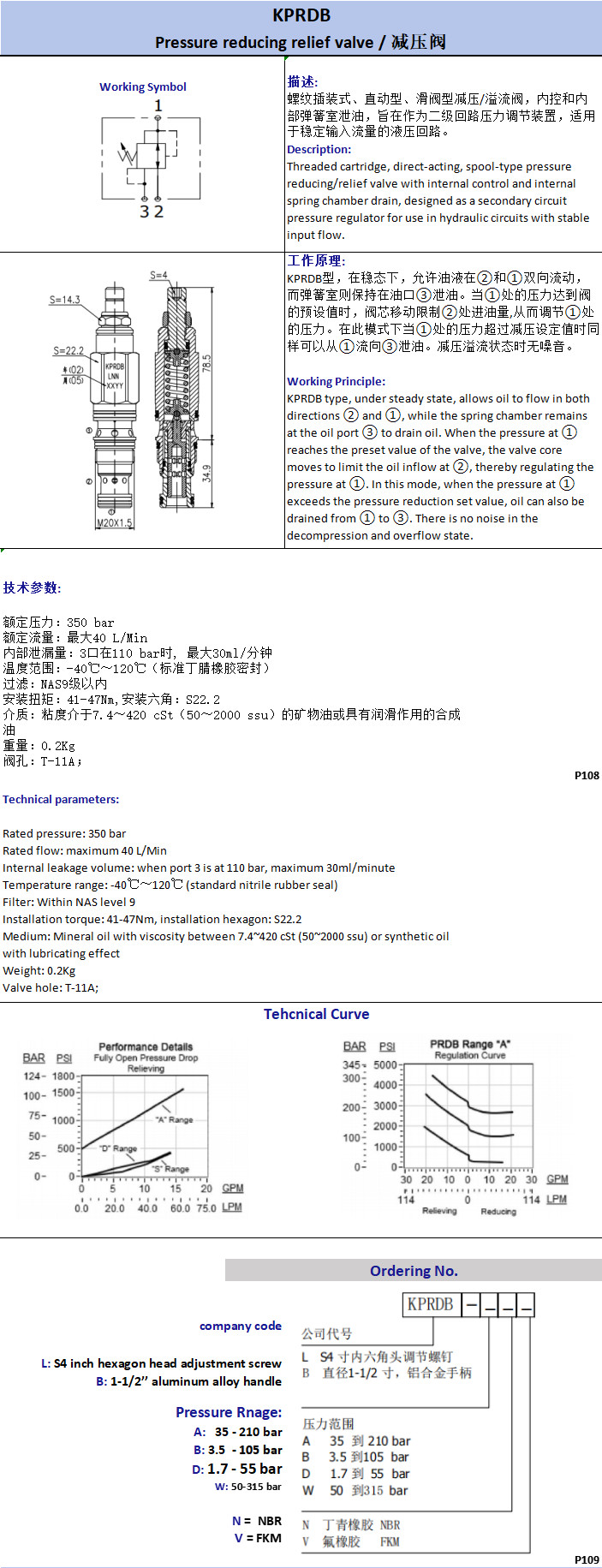 KPRDB Steel Pressure Reducing Valve Cartridge Pressure Release Valve