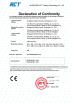 Luoyang Tuxun Electronic Technology Co., Ltd. Certifications