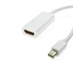Manufacturer Wholesale Mini DP to HDMI Cable High-Definition 1080p 4k Display