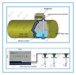 smart oil water leak detector sensor dispenser well leak monitor sensor fuel